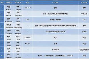 beplay全站下载地址截图3