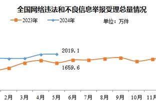 把上一届归化给17年国足，稳进世界杯？黄博文：不用给那么多吧